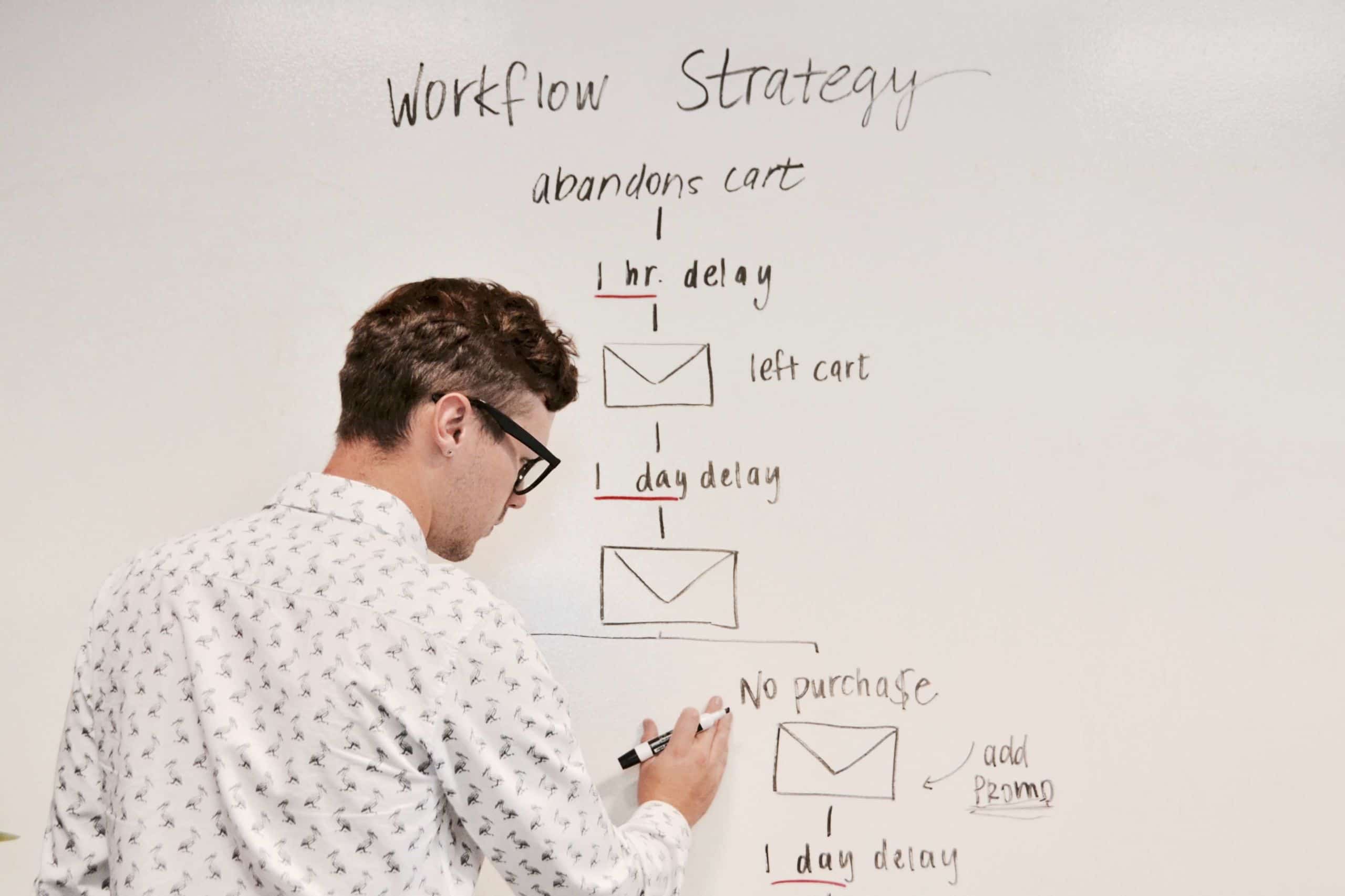 Planification d'une stratégie marketing digitale sur tableau blanc