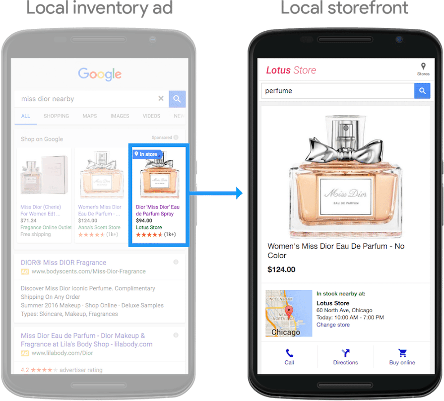Exemple google local inventory ads